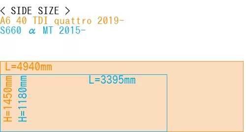#A6 40 TDI quattro 2019- + S660 α MT 2015-